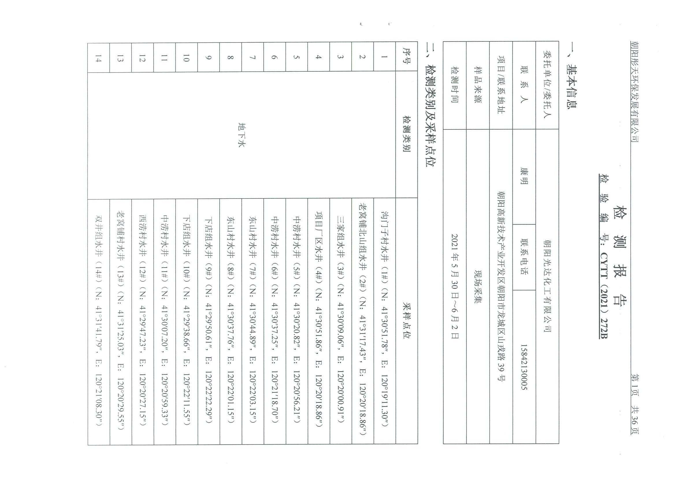 光達化工環(huán)境空氣、噪聲、地下水監(jiān)測數(shù)據(jù)